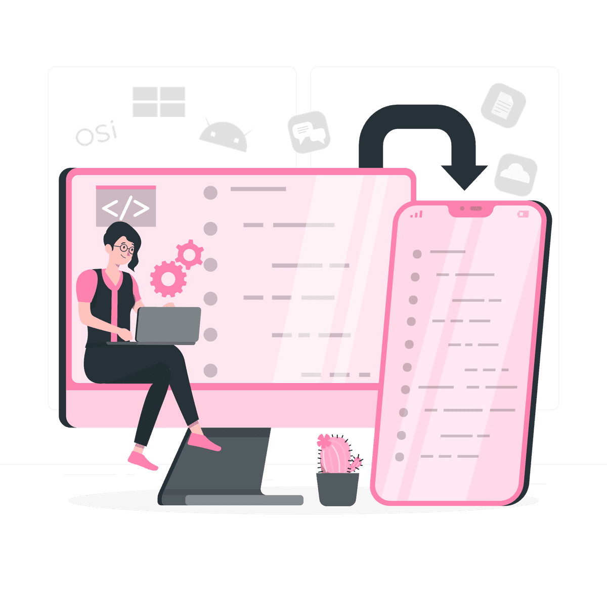 cross platform software