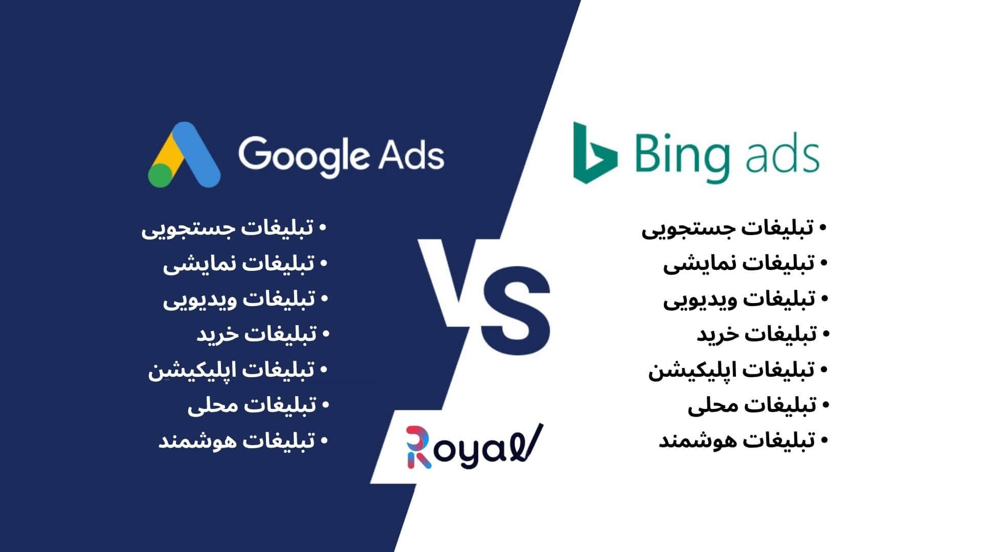 google ads vs bing ads