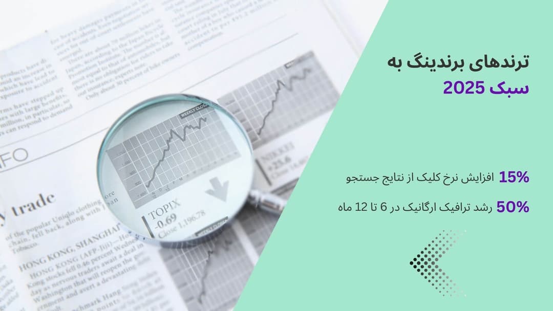 بنر مقاله ترندهای برندینگ