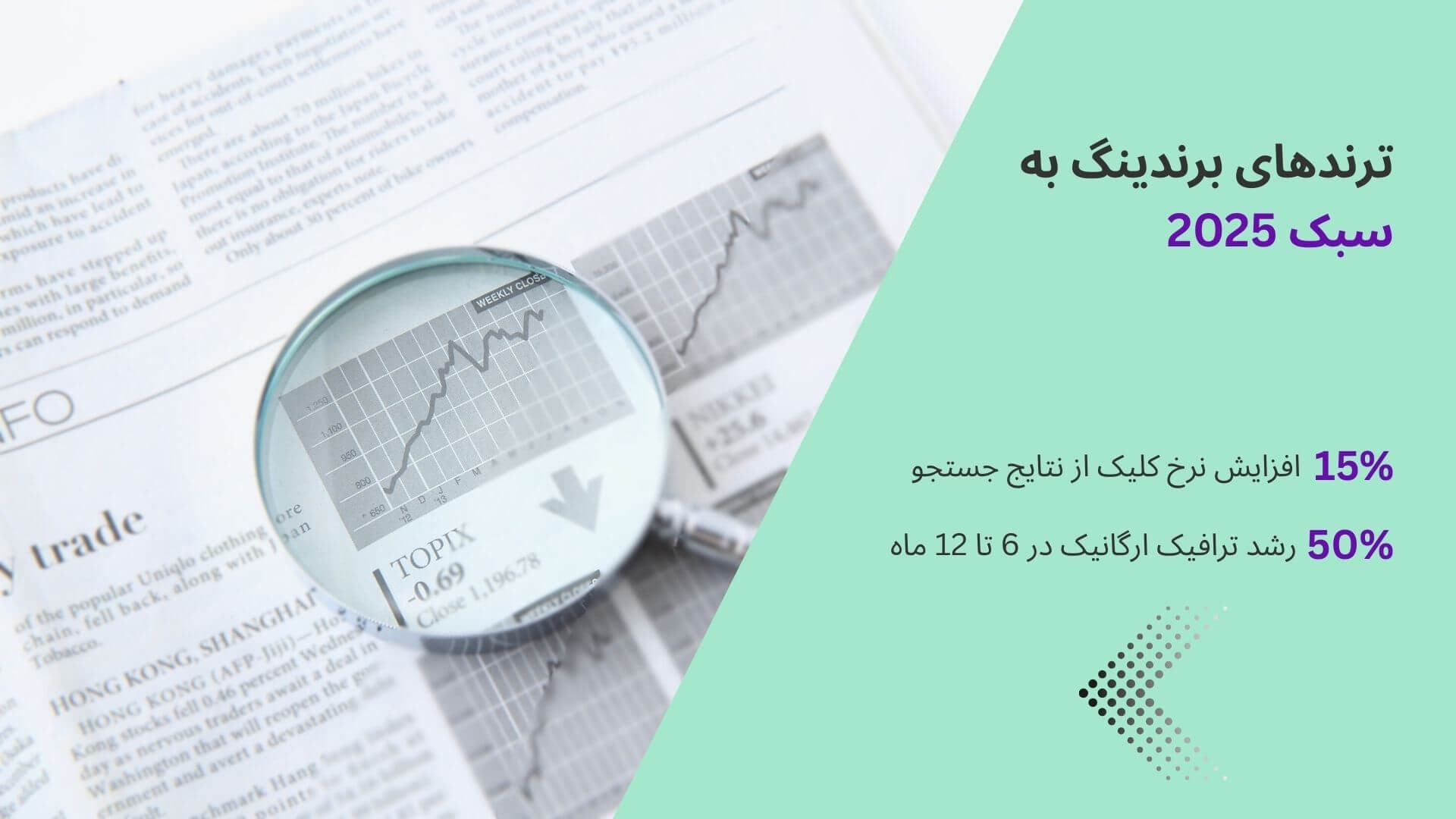 بنر مقاله ترندهای برندینگ