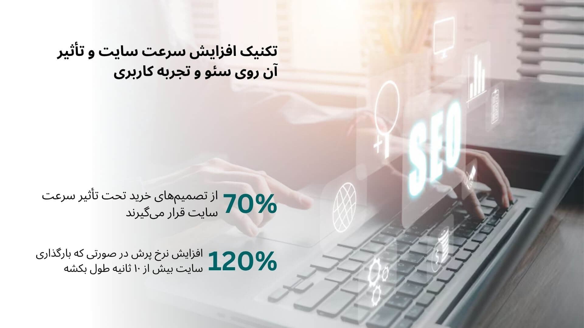 improve website speed