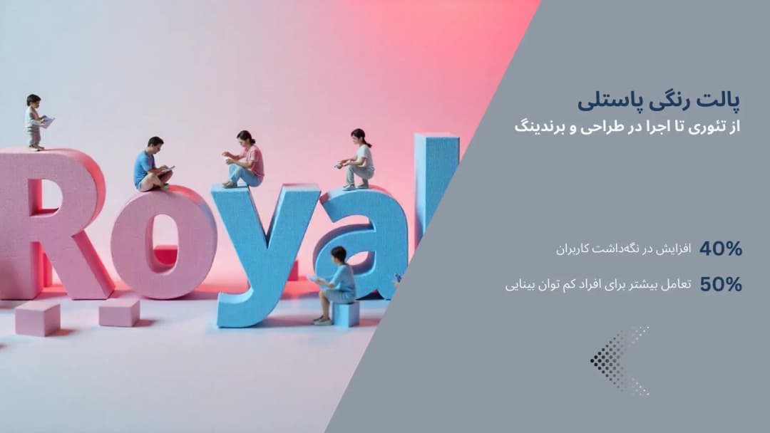 بنر مقاله آموزشی پالت رنگی پاستلی