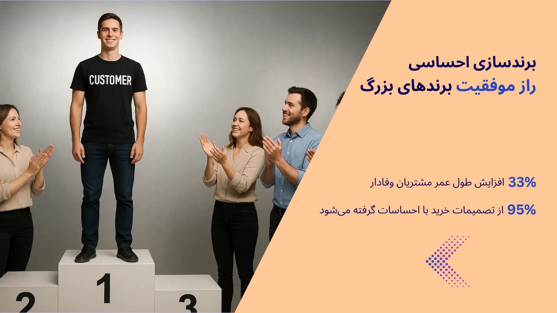 بنر مقاله برندسازی احساسی؛ راز موفقیت برندهای بزرگ