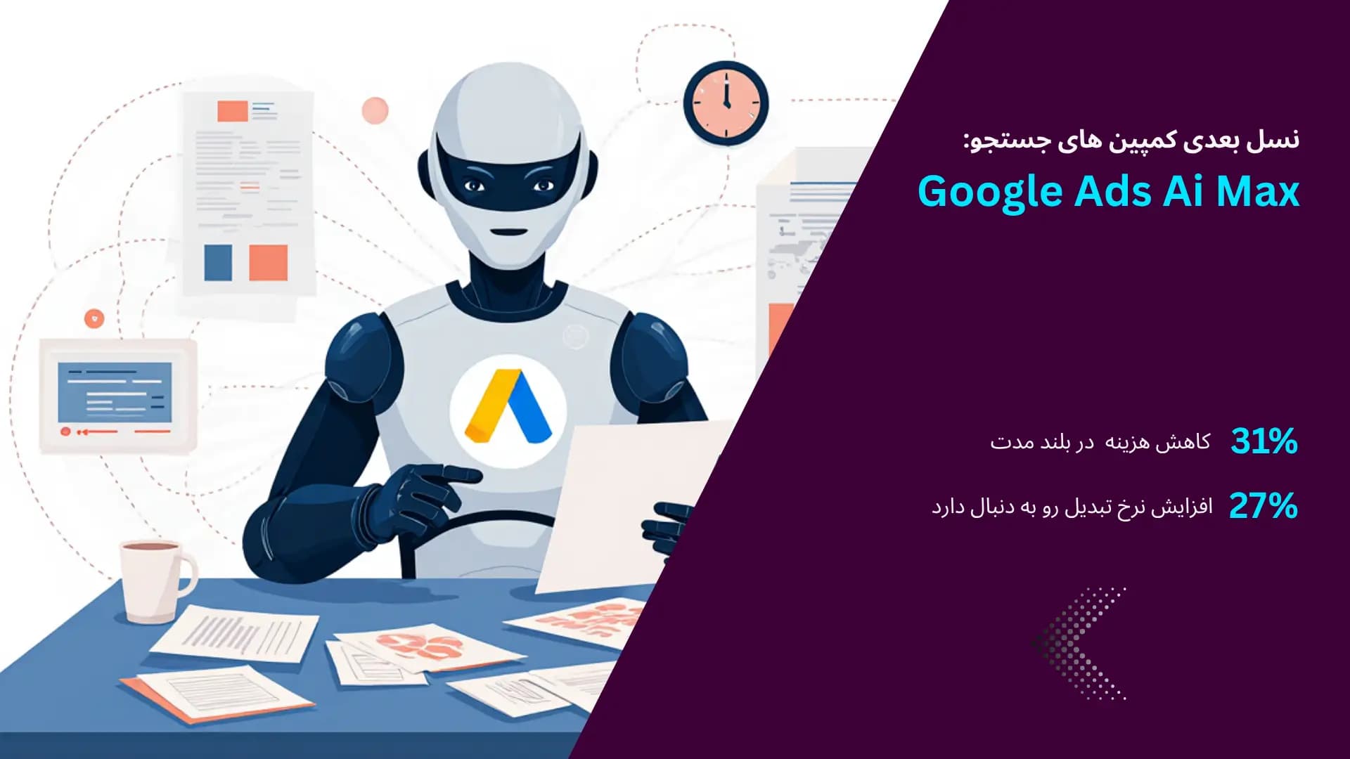 بنر مقاله نسل بعدی کمپین های جستجو: Google Ads Ai Max