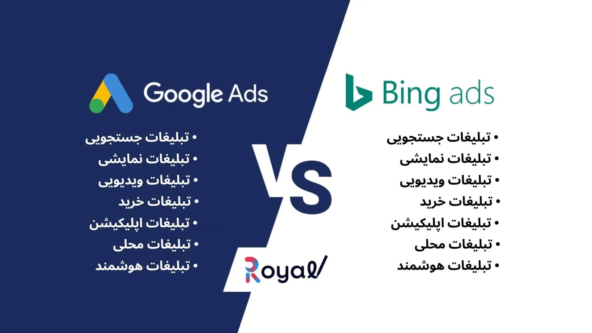 بنر مقاله Google Ads در مقابل Bing Ads | کدام پلتفرم برای شما مناسب است ؟