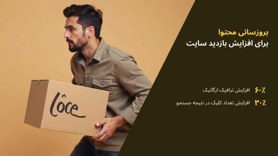 بنر مقاله چطور با بروزرسانی محتوا ترافیک سایت را چند برابر کنیم