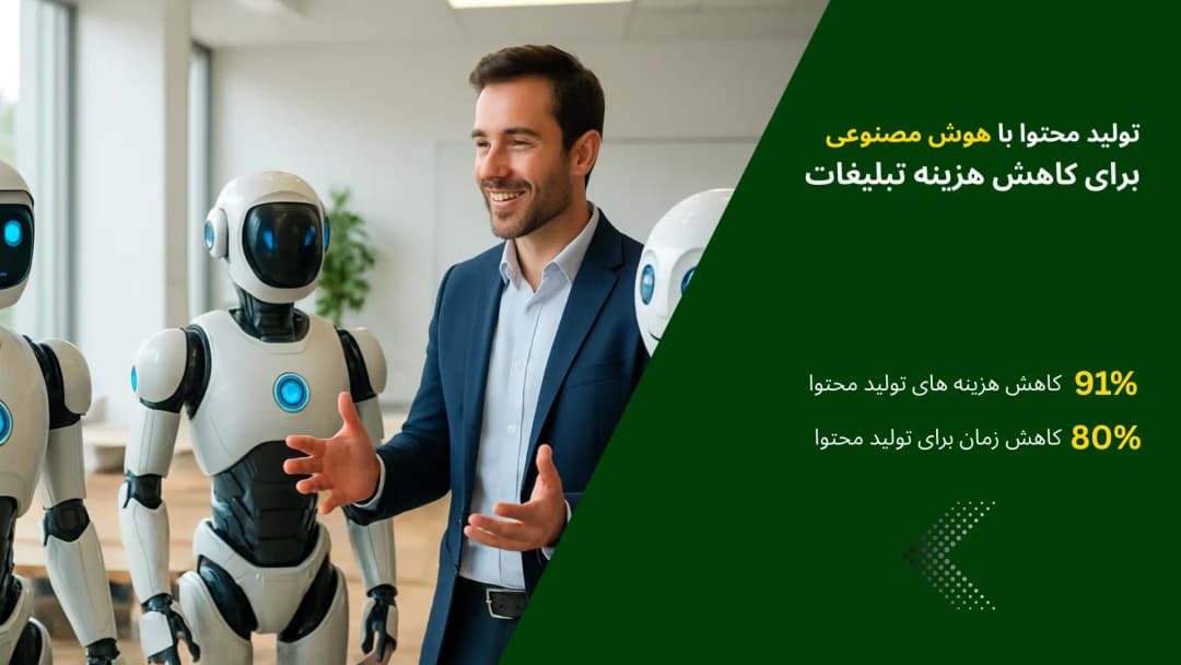 بنر مقاله کاهش هزینه تبلیغات با تولید محتوای هدفمند با هوش مصنوعی