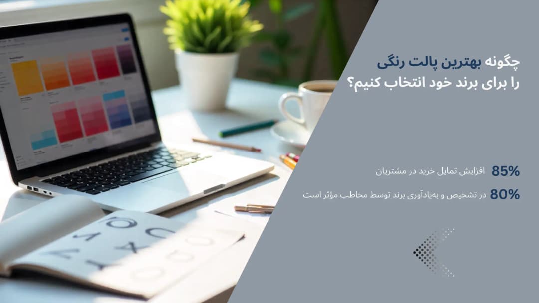 بنر آموزش آپدیت جدید OpenAI Codex