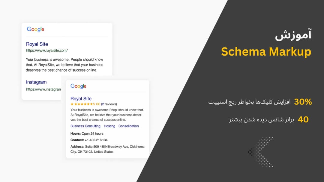 بنر آموزش آپدیت جدید OpenAI Codex