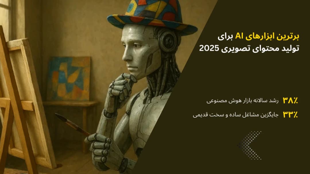 بنر مقاله بهترین ابزارهای هوش مصنوعی برای تولید تصویر + پرامپت