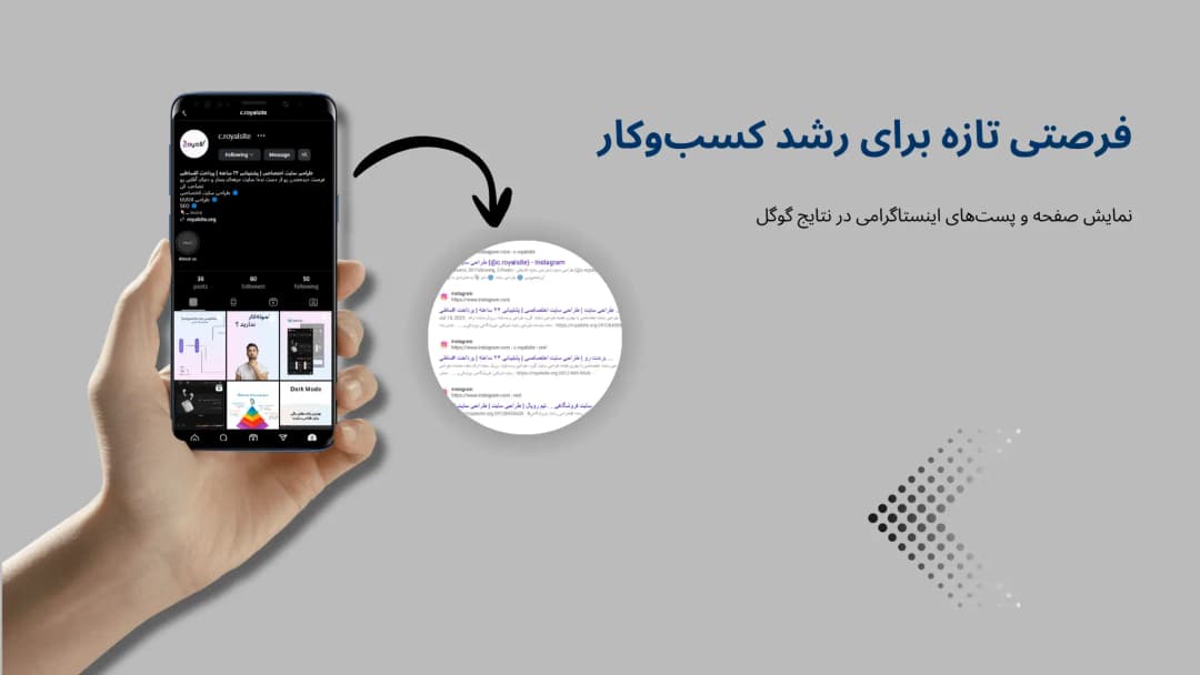 بنر مقاله نمایش پستهای اینستاگرامی در نتایج گوگل: فرصتی تازه برای رشد کسبوکار
