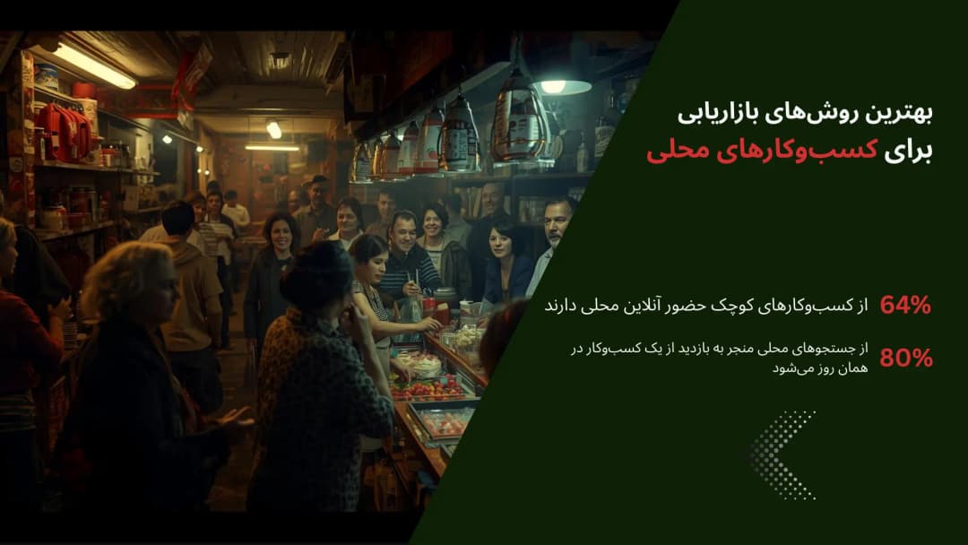 بنر مقاله بهترین روشهای بازاریابی برای کسبوکارهای محلی